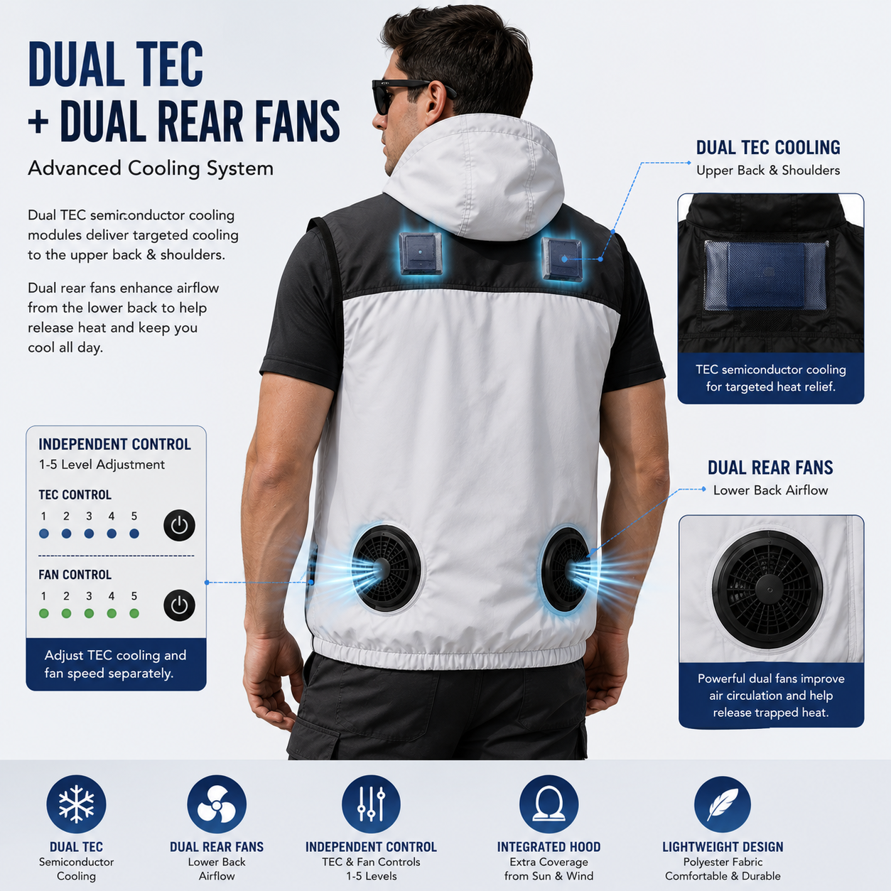 LITEGUEST Hooded TEC Cooling Vest – Dual Semiconductor Cooling