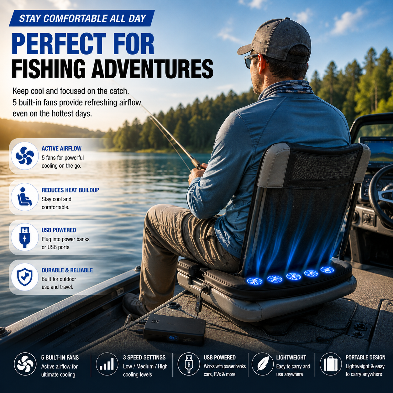 LITEGUEST 10-Fan Ventilated USB Cooling Seat Cushion