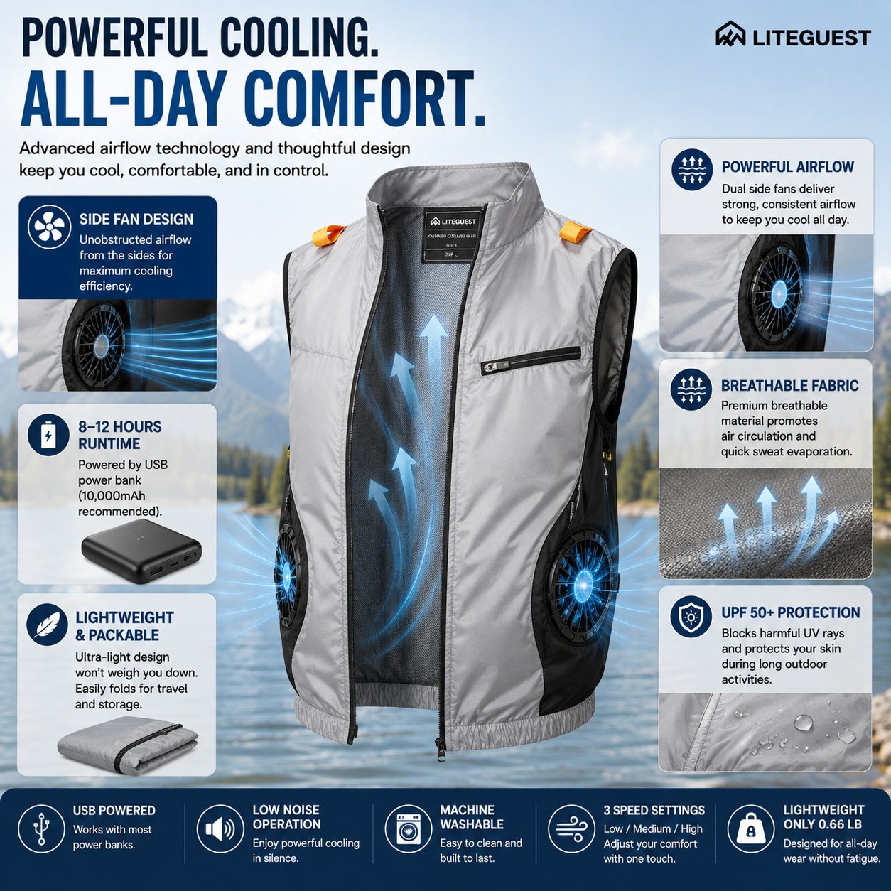 LITEGUEST 360° Side Fan Cooling Vest | Stay Cool in 100°F Heat