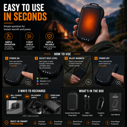 LITEGUEST 3-in-1 Heated Hand Warmer – Power Bank &amp; LED Light