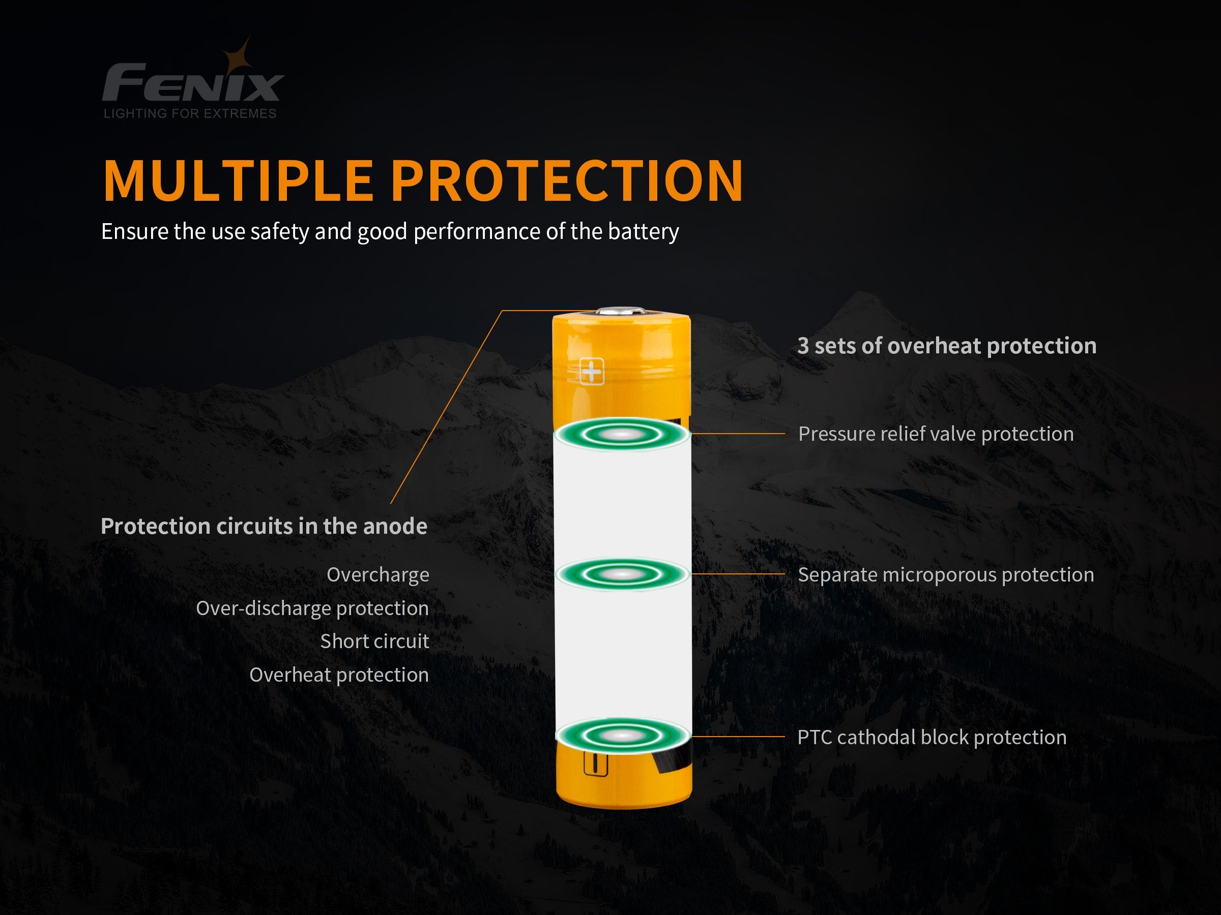 Fenix ARB-L21-5000 V2 Rechargeable 21700 Rechargeable Battery