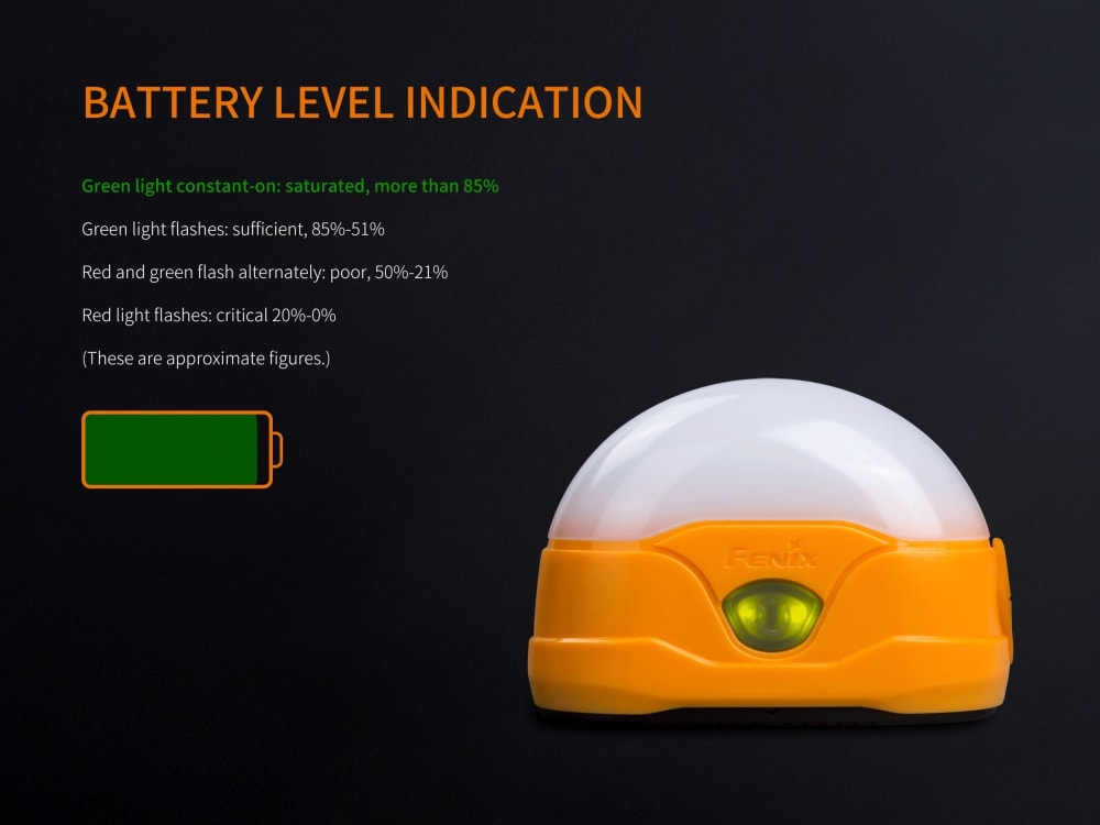 Fenix CL20R LED Rechargeable Camping Lantern - discontinued
