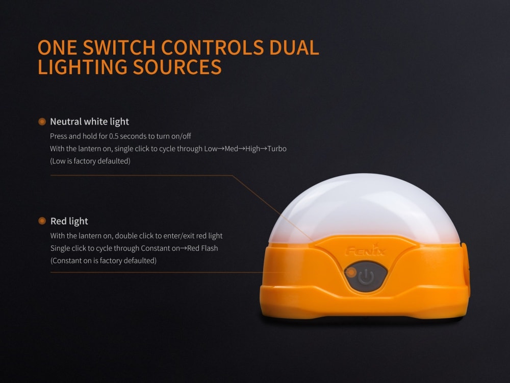 Fenix CL20R LED Rechargeable Camping Lantern - discontinued
