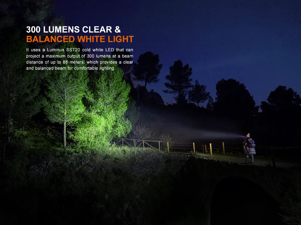 Fenix HM23 V2.0 Lightweight Detachable AA Headlamp