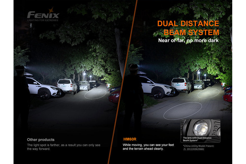 Fenix HM60R Outdoor LED Headlamp - Discontinued