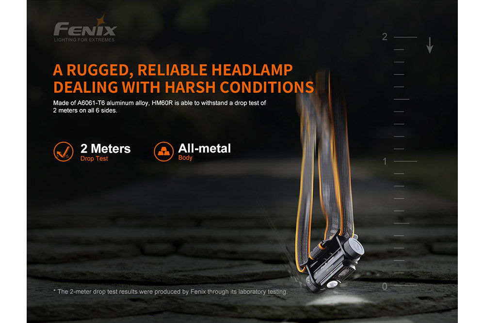 Fenix HM60R Outdoor LED Headlamp - Discontinued
