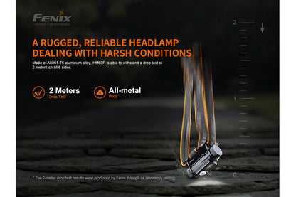 Fenix HM60R Outdoor LED Headlamp - Discontinued