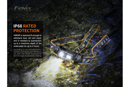 Fenix HM60R Outdoor LED Headlamp - Discontinued