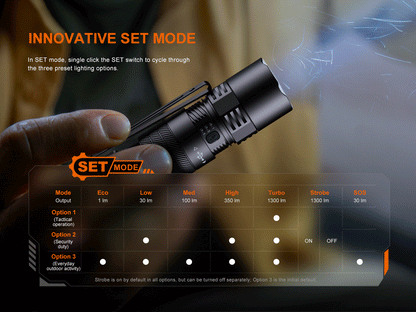 Fenix PD26R ACE Multi-Mode Compact Tactical Flashlight