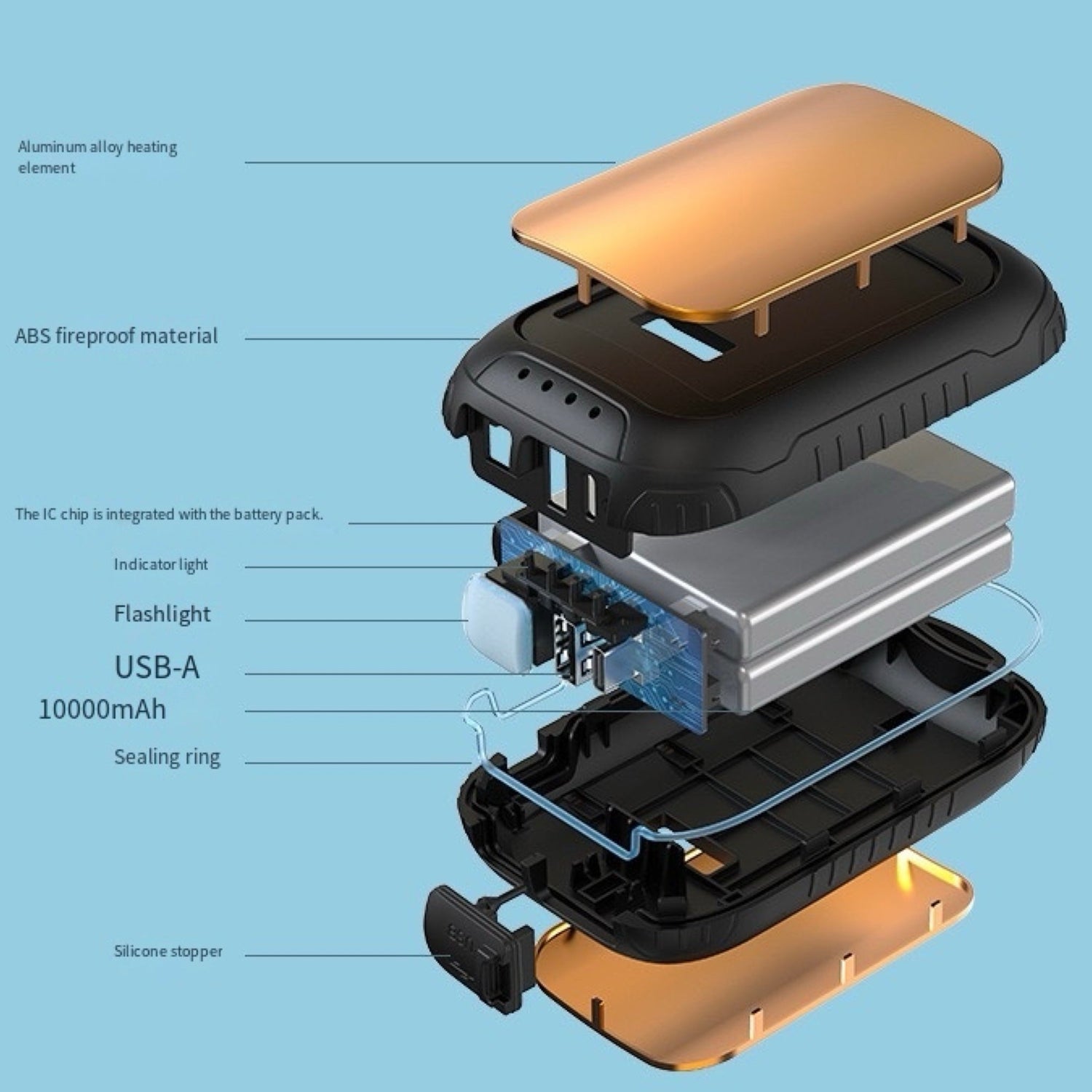 LITEGUEST Waterproof 2-in-1 Heated Hand Warmer &amp; Power Bank with Light