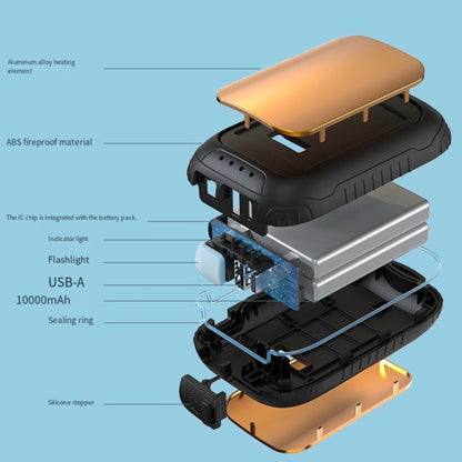 LITEGUEST Waterproof 2-in-1 Heated Hand Warmer &amp; Power Bank with Light