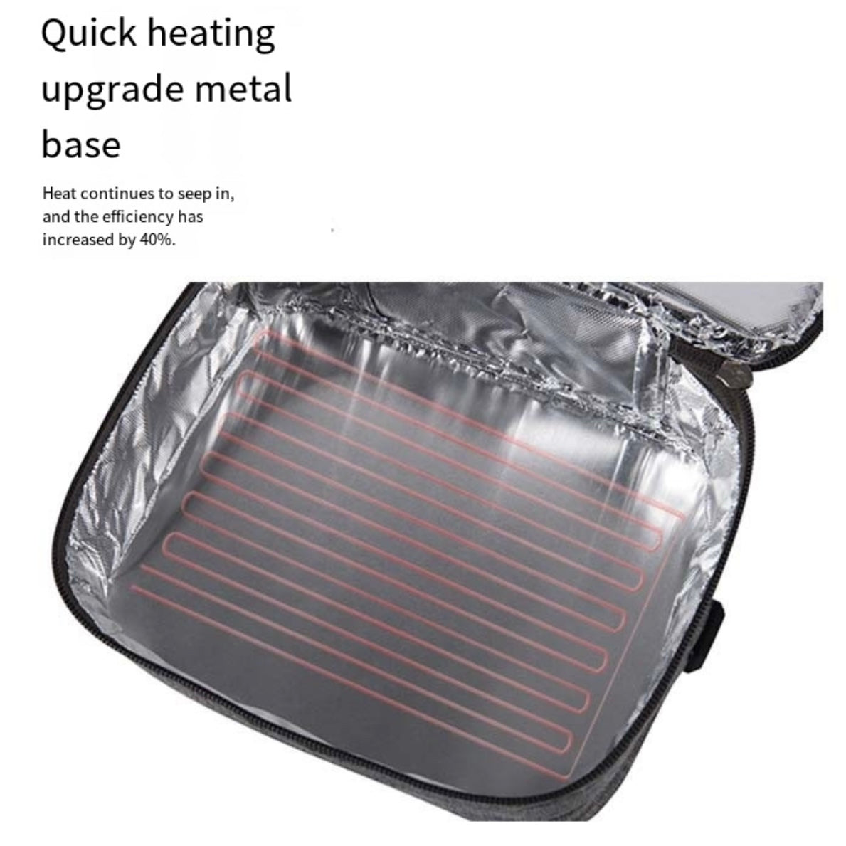 LITEGUEST USB Heated Lunch Bag – Portable Waterproof Outdoor Lunch Bag