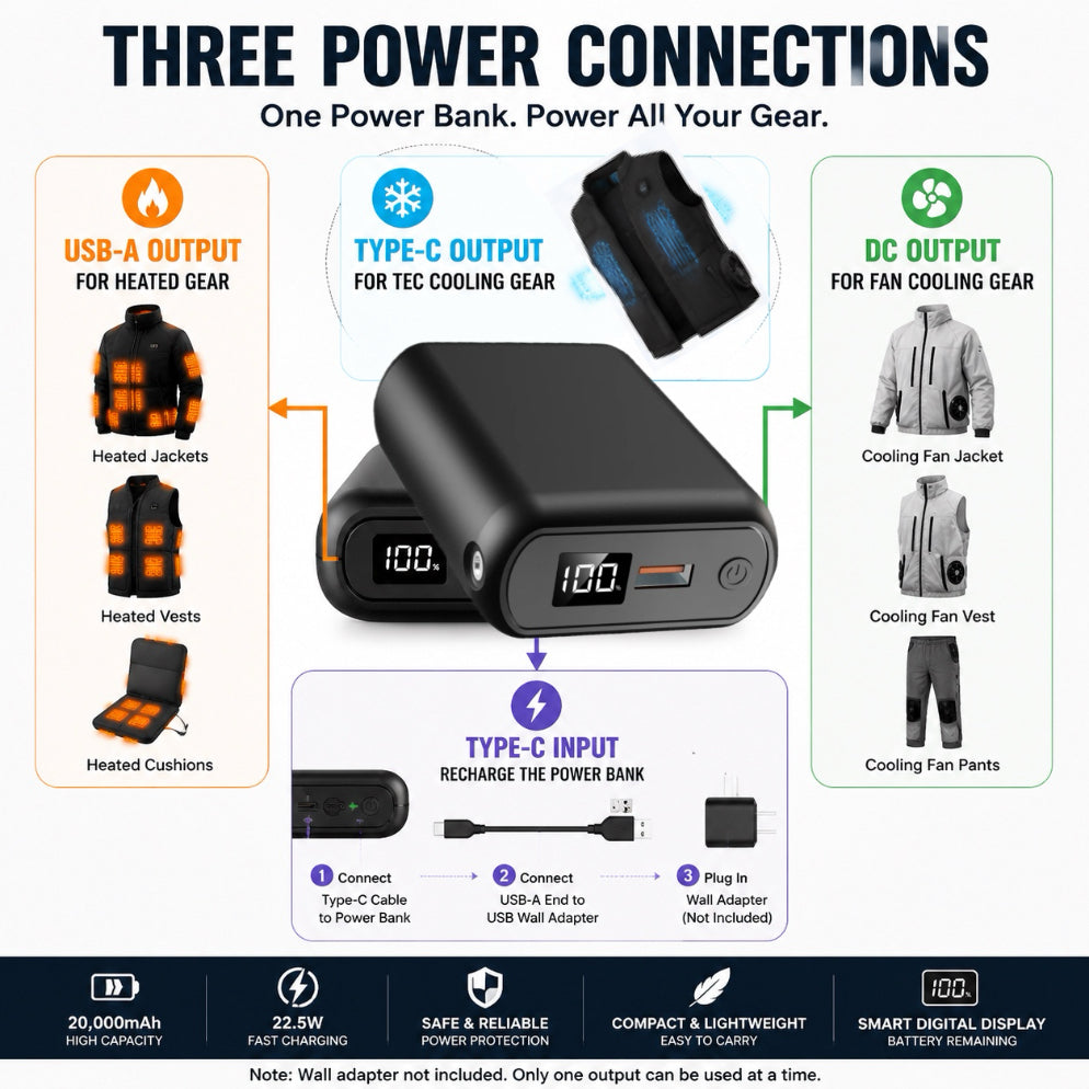 LITEGUEST 20,000mAh Power Bank | Heated &amp; Cooling Gear Ready