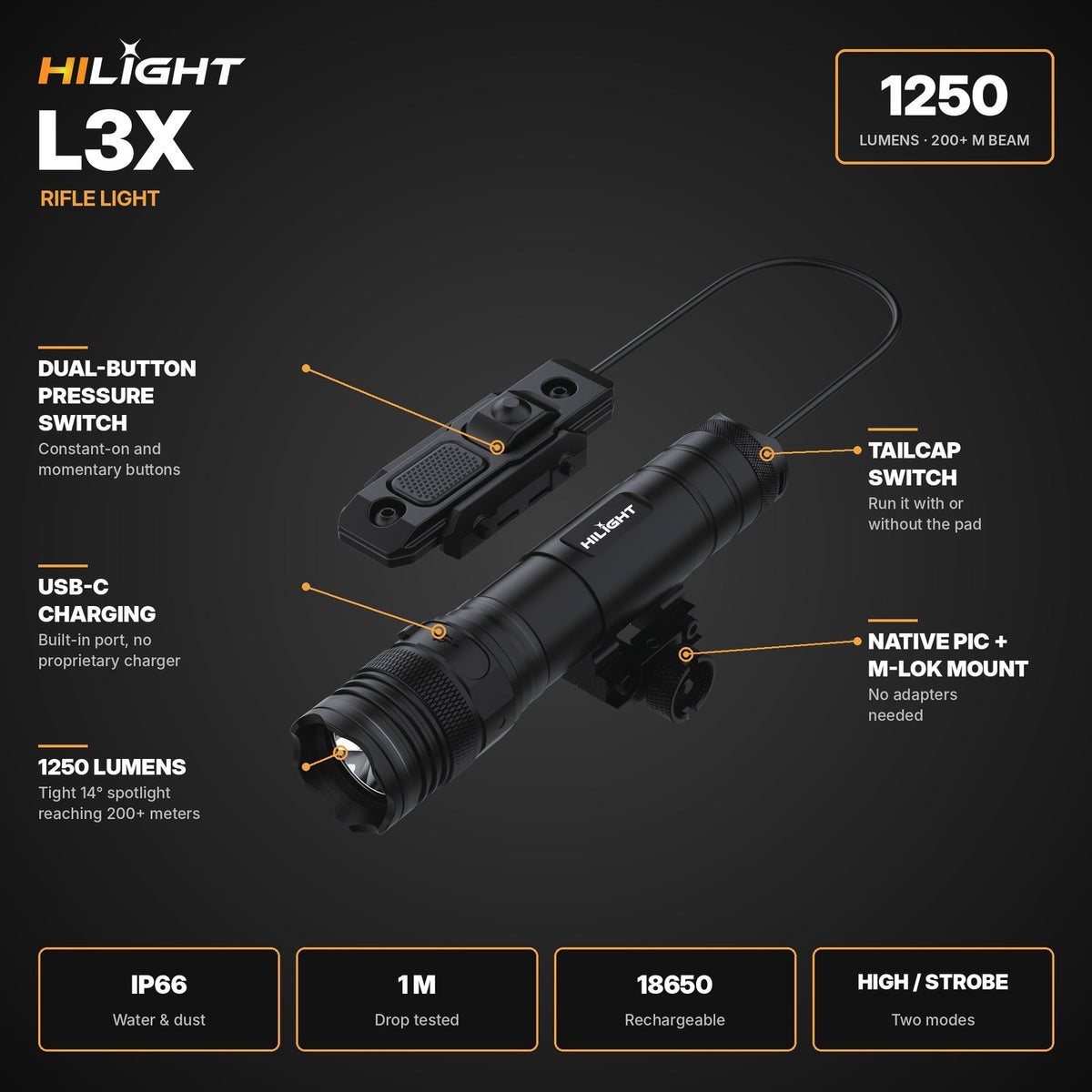 L3X Rifle Light Series