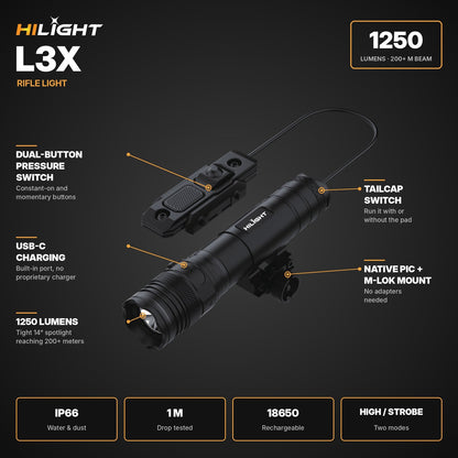 L3X Rifle Light Series