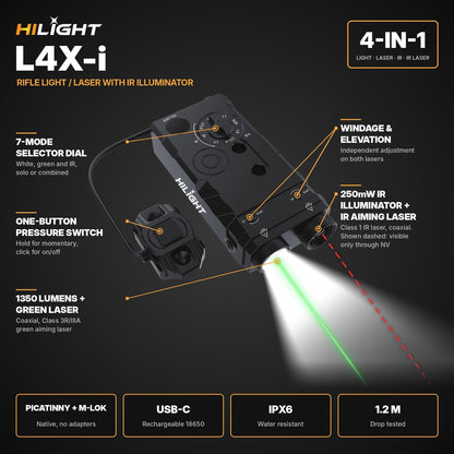 L4X-i 4-in-1 Rifle Light / IR Illuminator