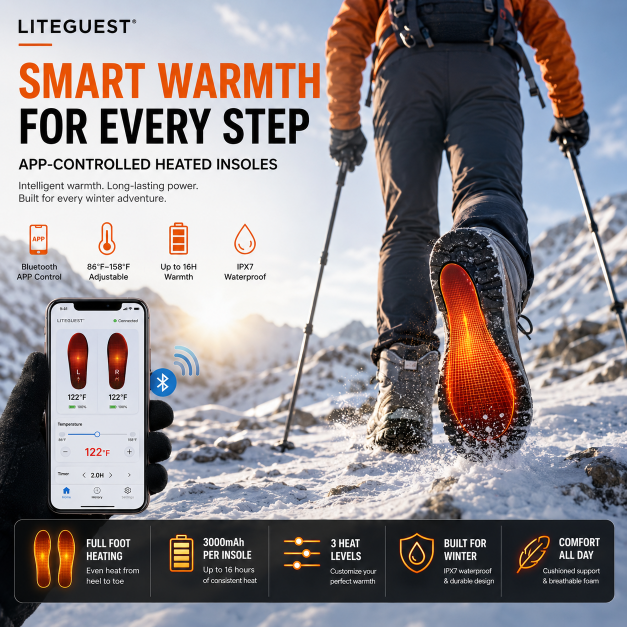LITEGUEST Bluetooth App Heated Insoles | Rechargeable Foot Warmers