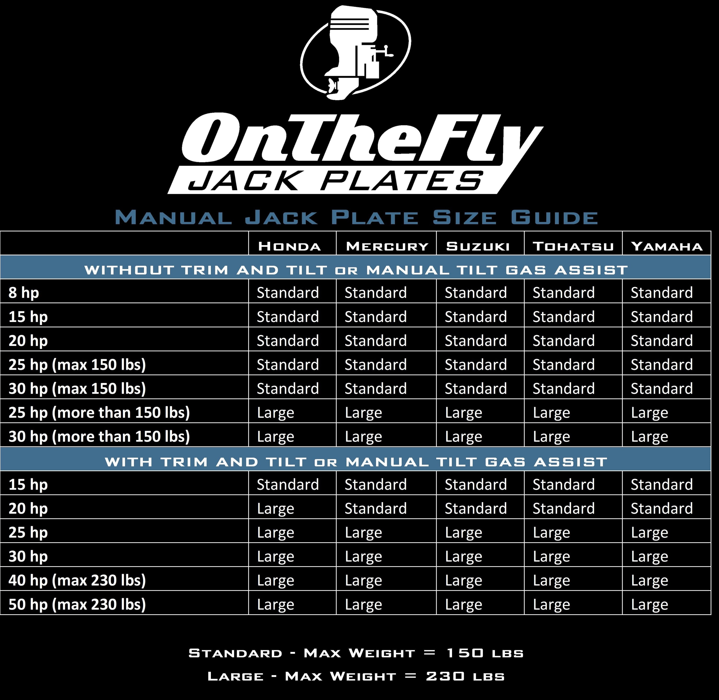 Large Manual Jack Plate (up to 50hp motors) | On The Fly Jack Plates