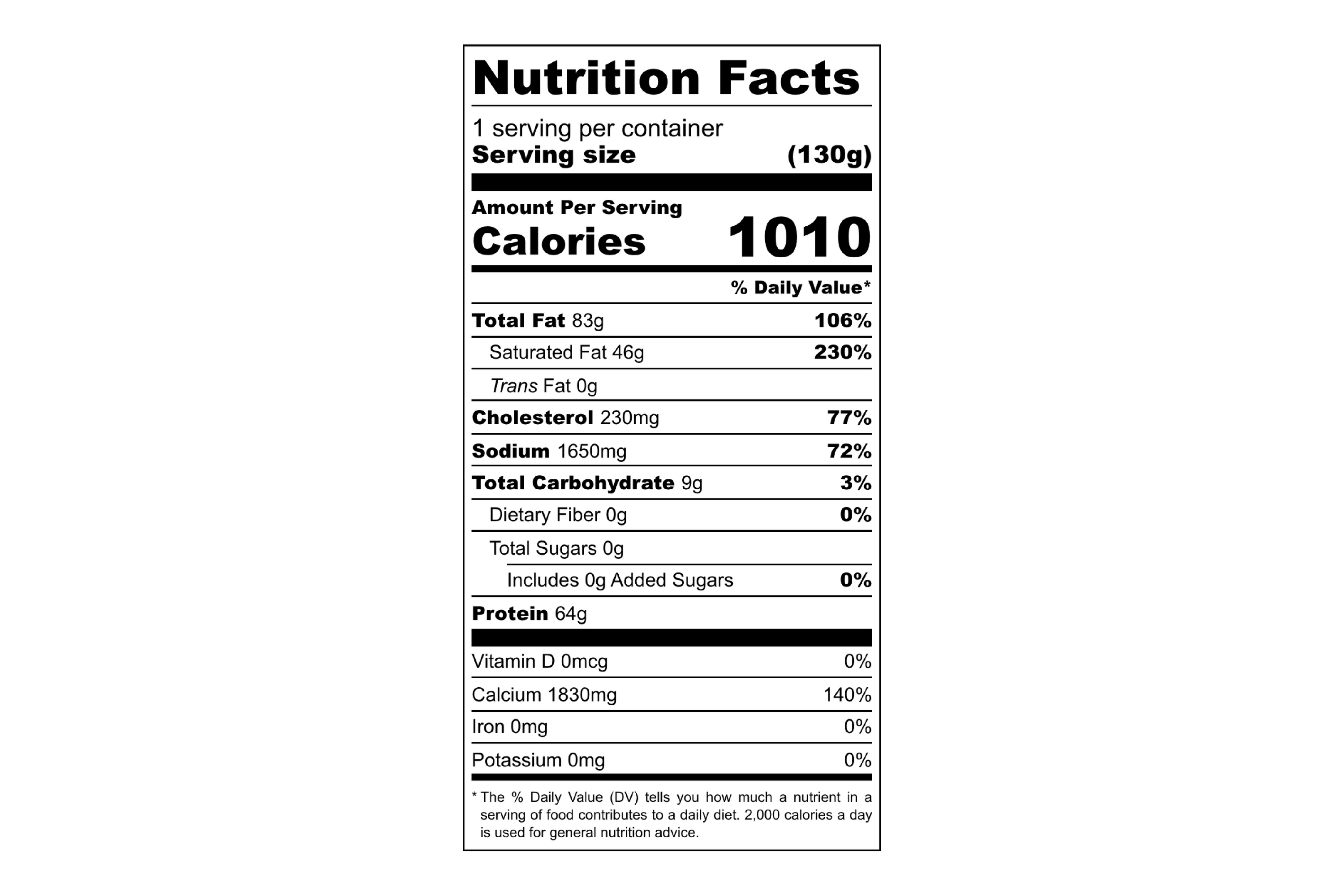 Cheddar Cheese Bites