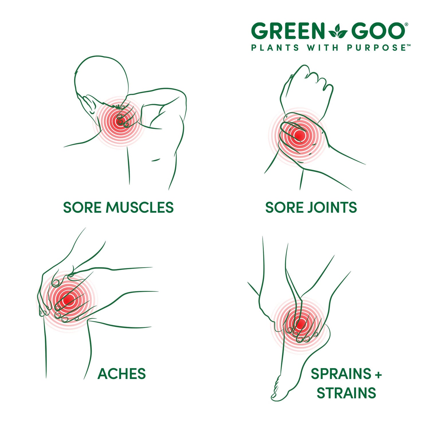 Pain Relief