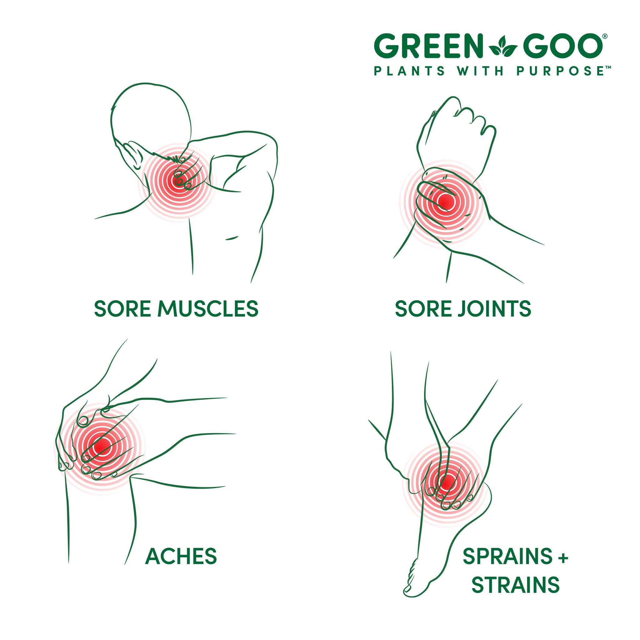 Pain Relief