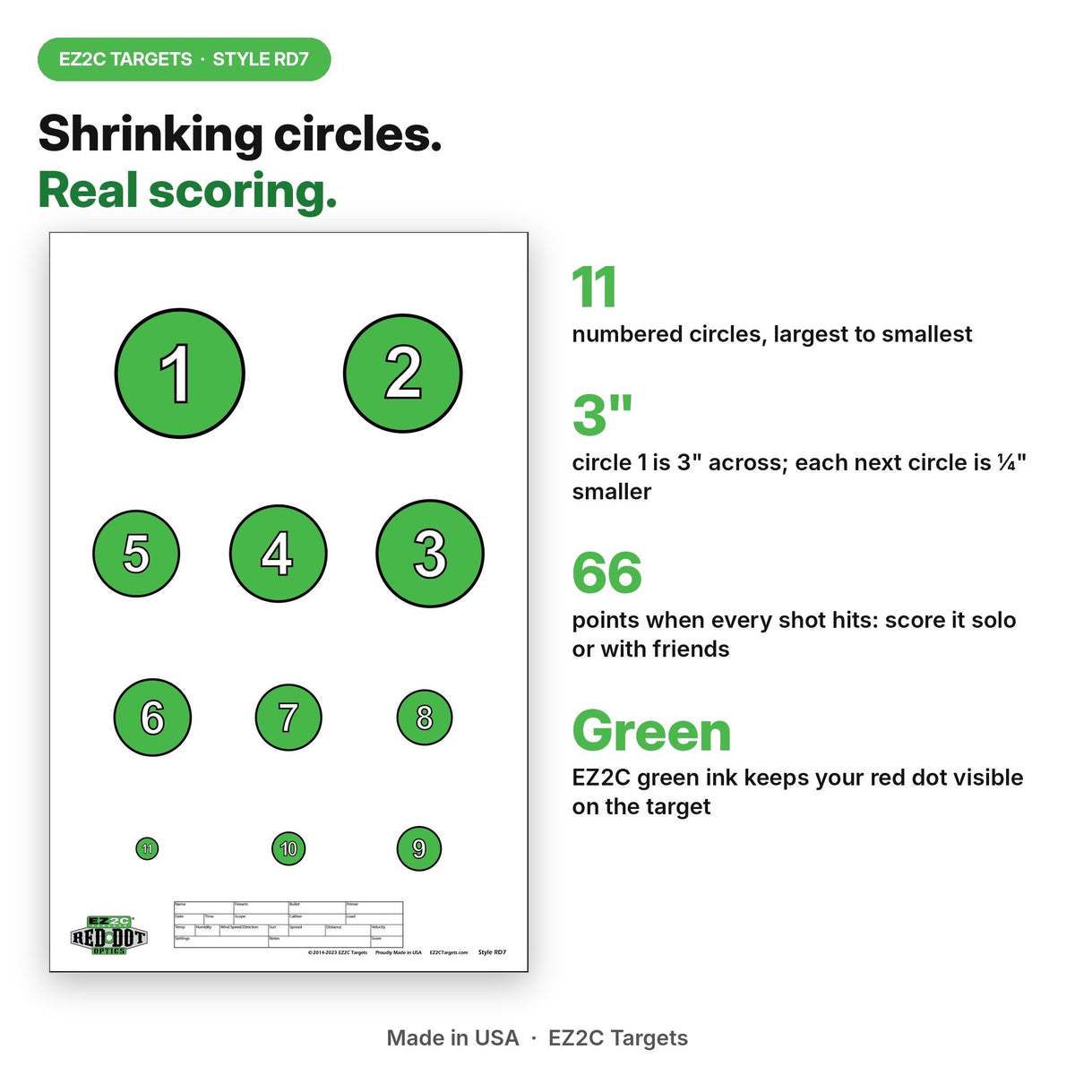 EZ2C Targets 
