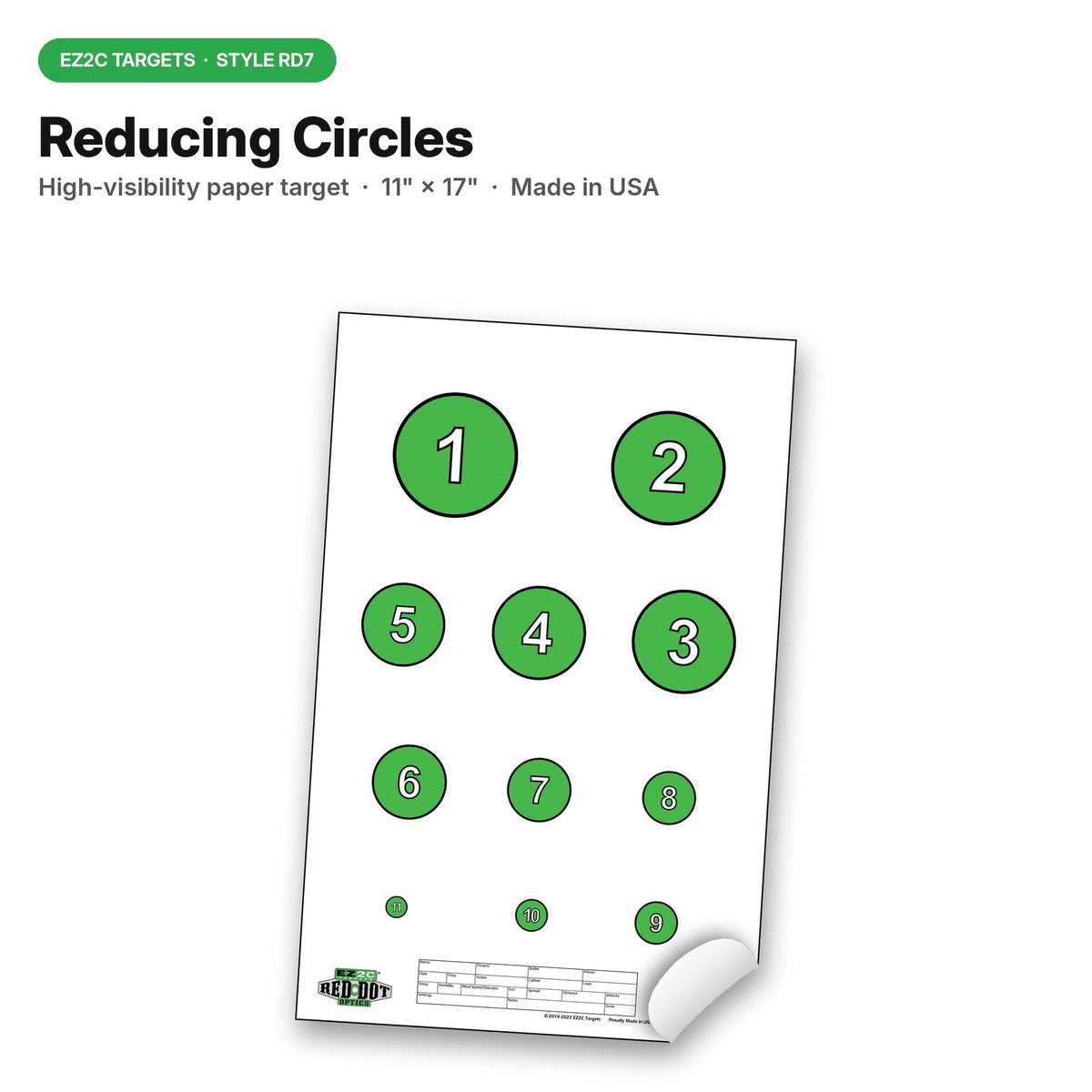 EZ2C Targets 