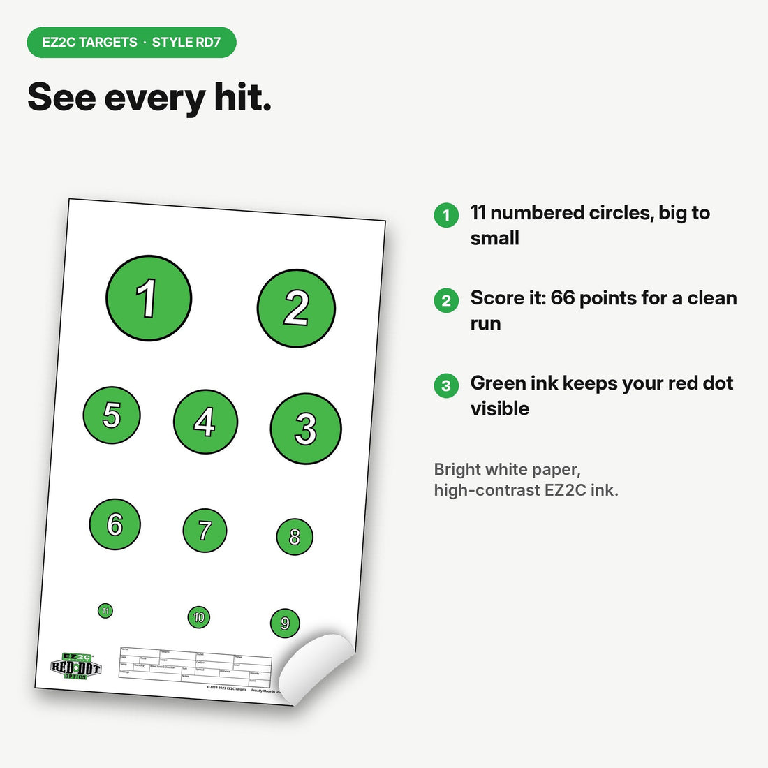 EZ2C Targets 