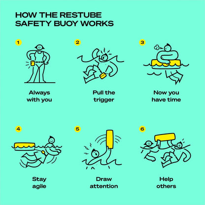 Restube The One - Safety Buoy