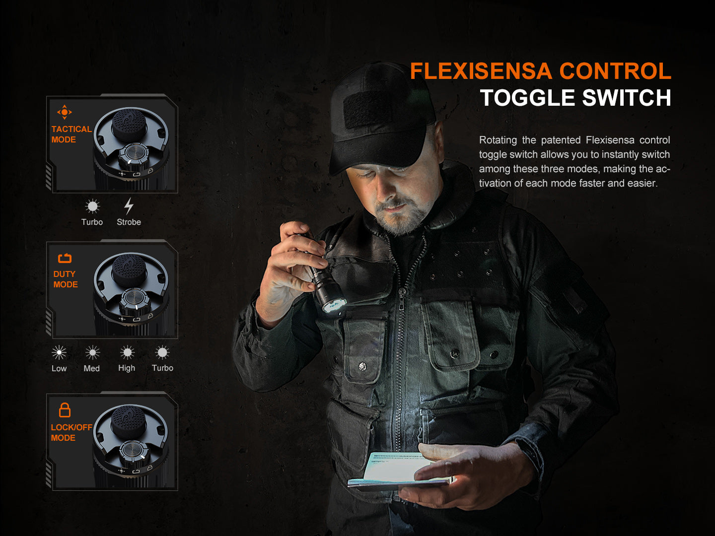 Fenix TK22R Rechargeable Tactical &amp; Duty Flashlight