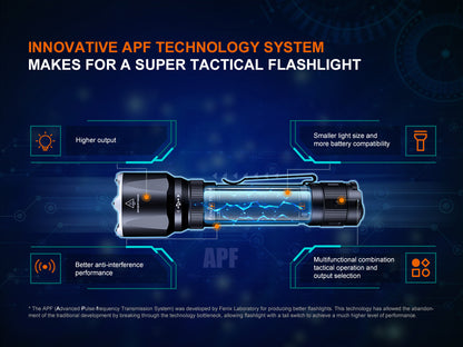 Fenix TK22R Rechargeable Tactical &amp; Duty Flashlight