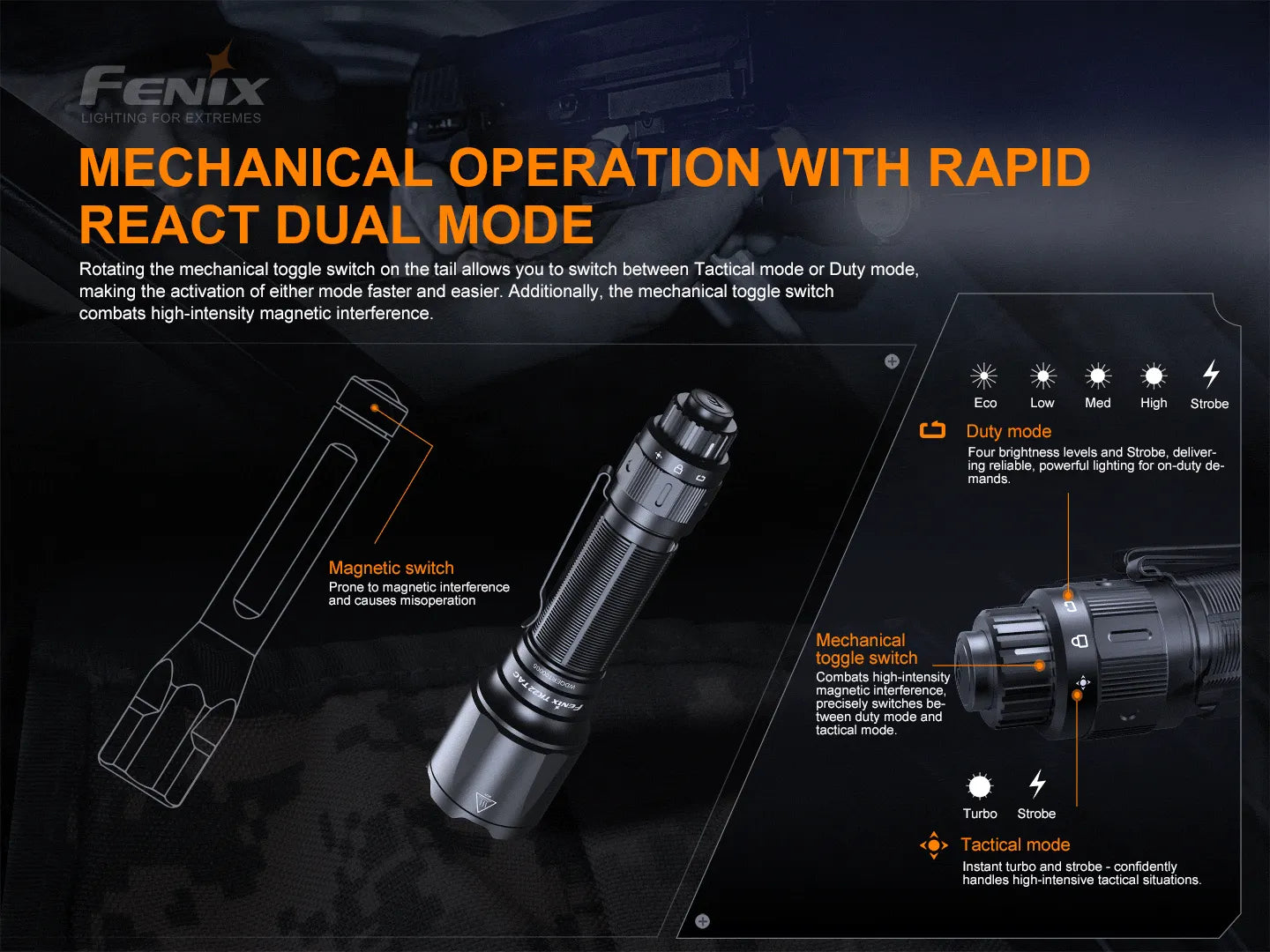 Fenix TK22 TAC - Discontinued