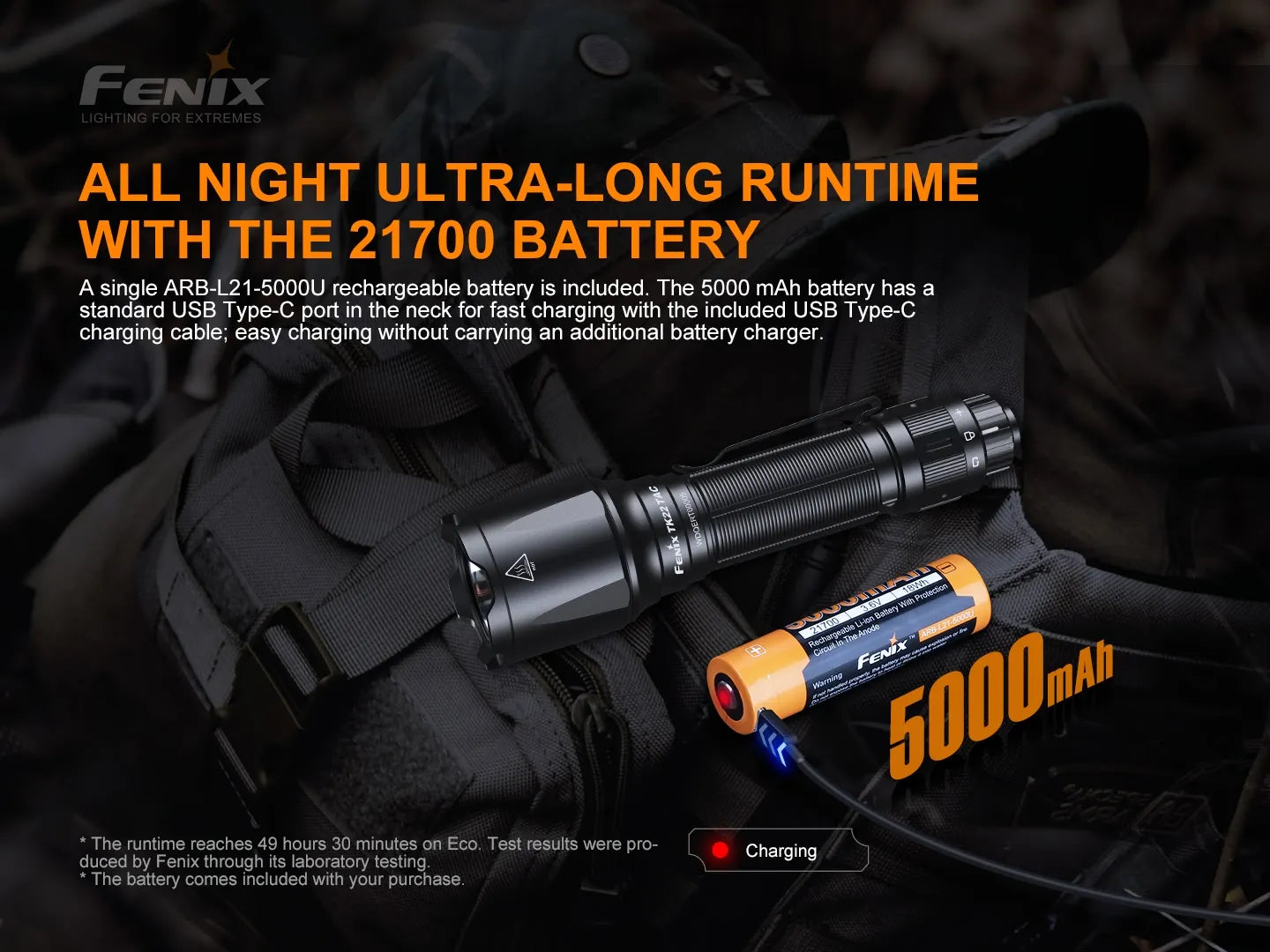 Fenix TK22 TAC - Discontinued