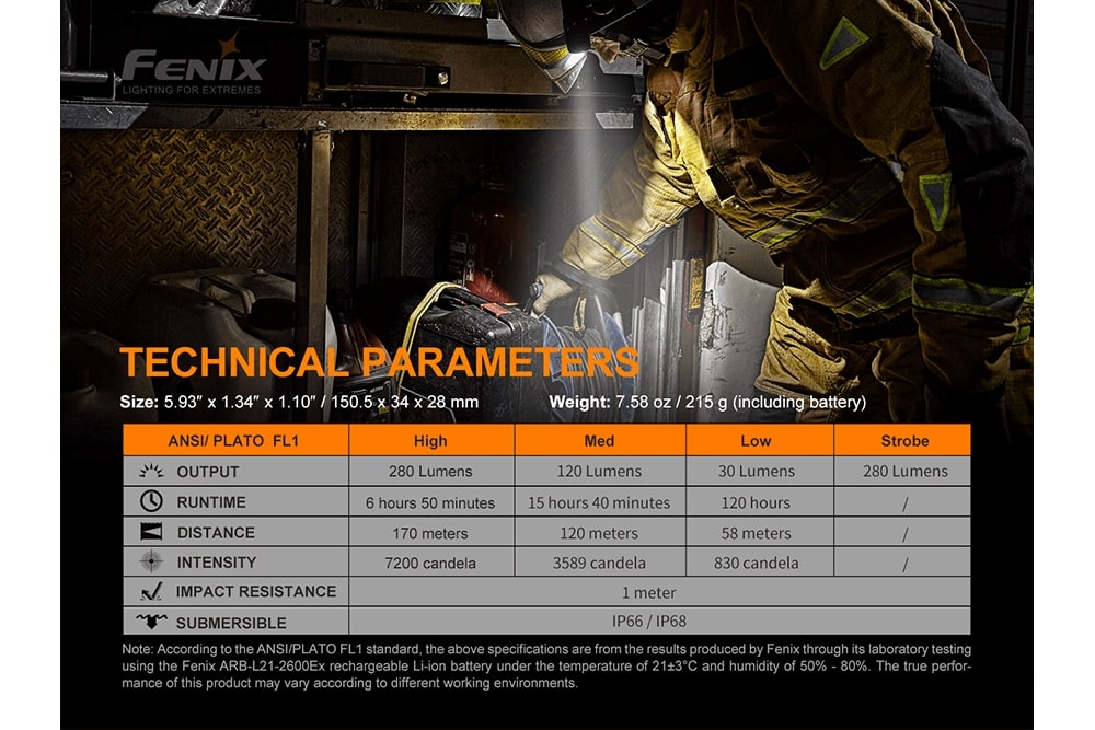 Fenix WF30RE Intrinsically Safe Flashlight - discontinued