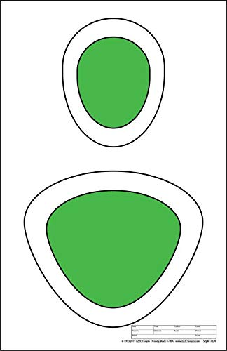 EZ2C Targets 