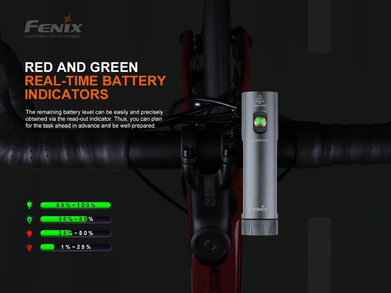 Fenix BC21R V3.0 LED Bike Light - Disctontinued