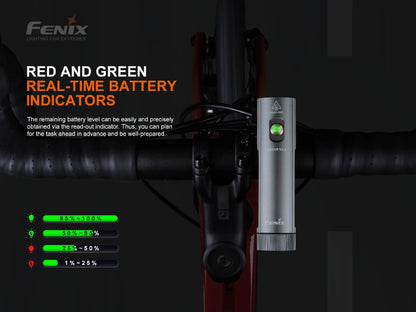 Fenix BC21R V3.0 LED Bike Light - Disctontinued