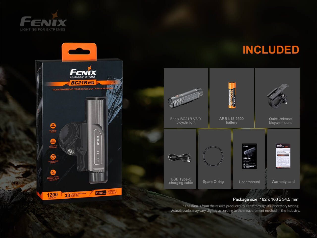 Fenix BC21R V3.0 LED Bike Light - Disctontinued