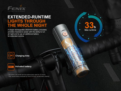 Fenix BC21R V3.0 LED Bike Light - Disctontinued