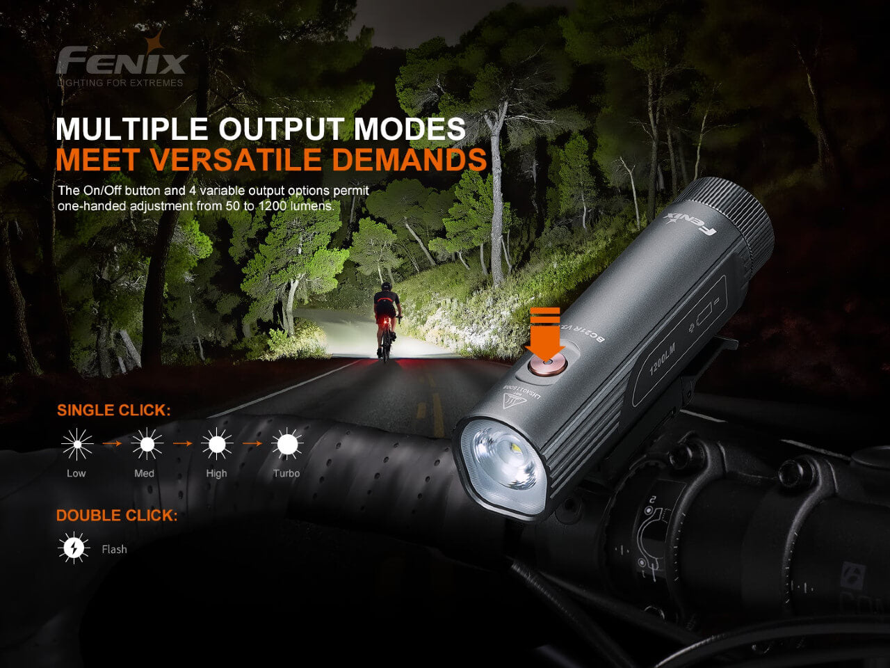 Fenix BC21R V3.0 LED Bike Light - Disctontinued