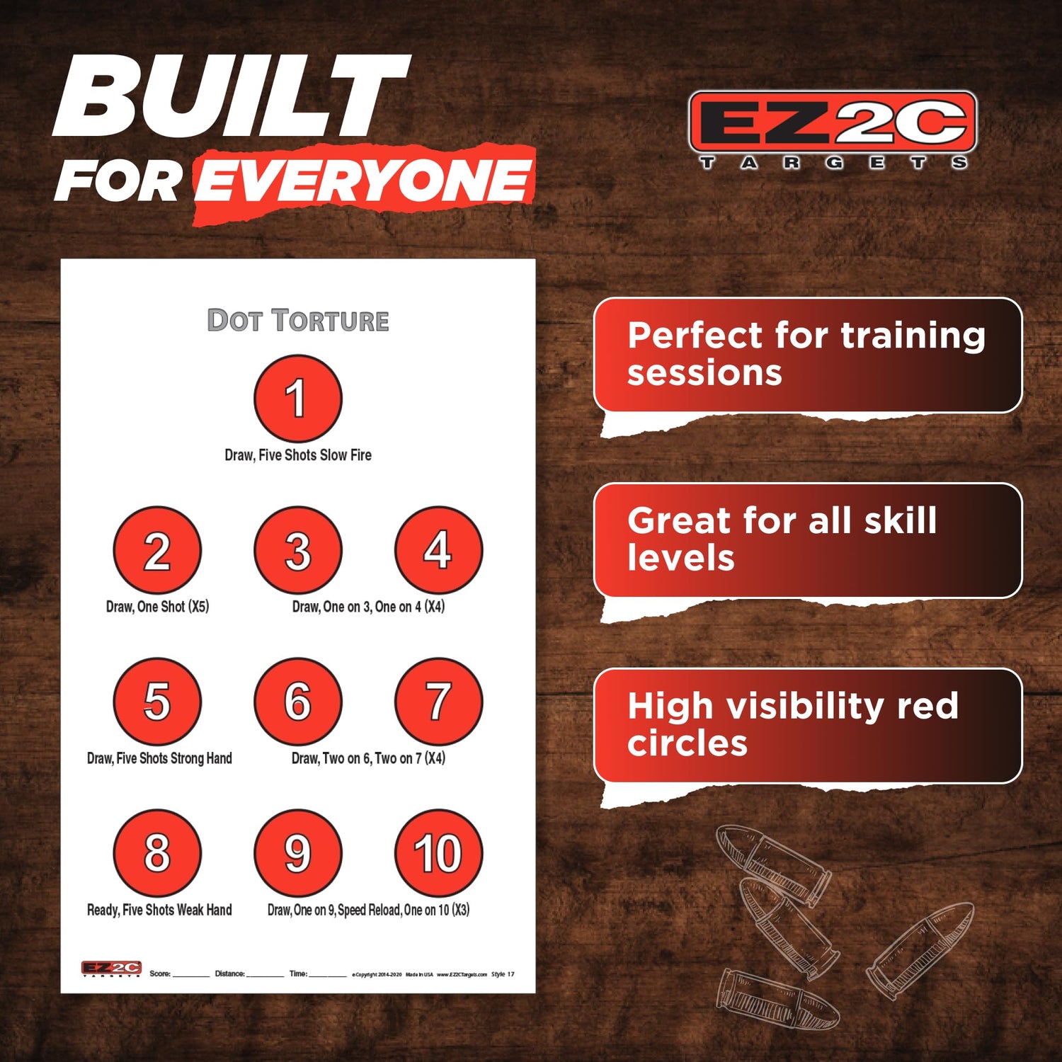 EZ2C Targets 