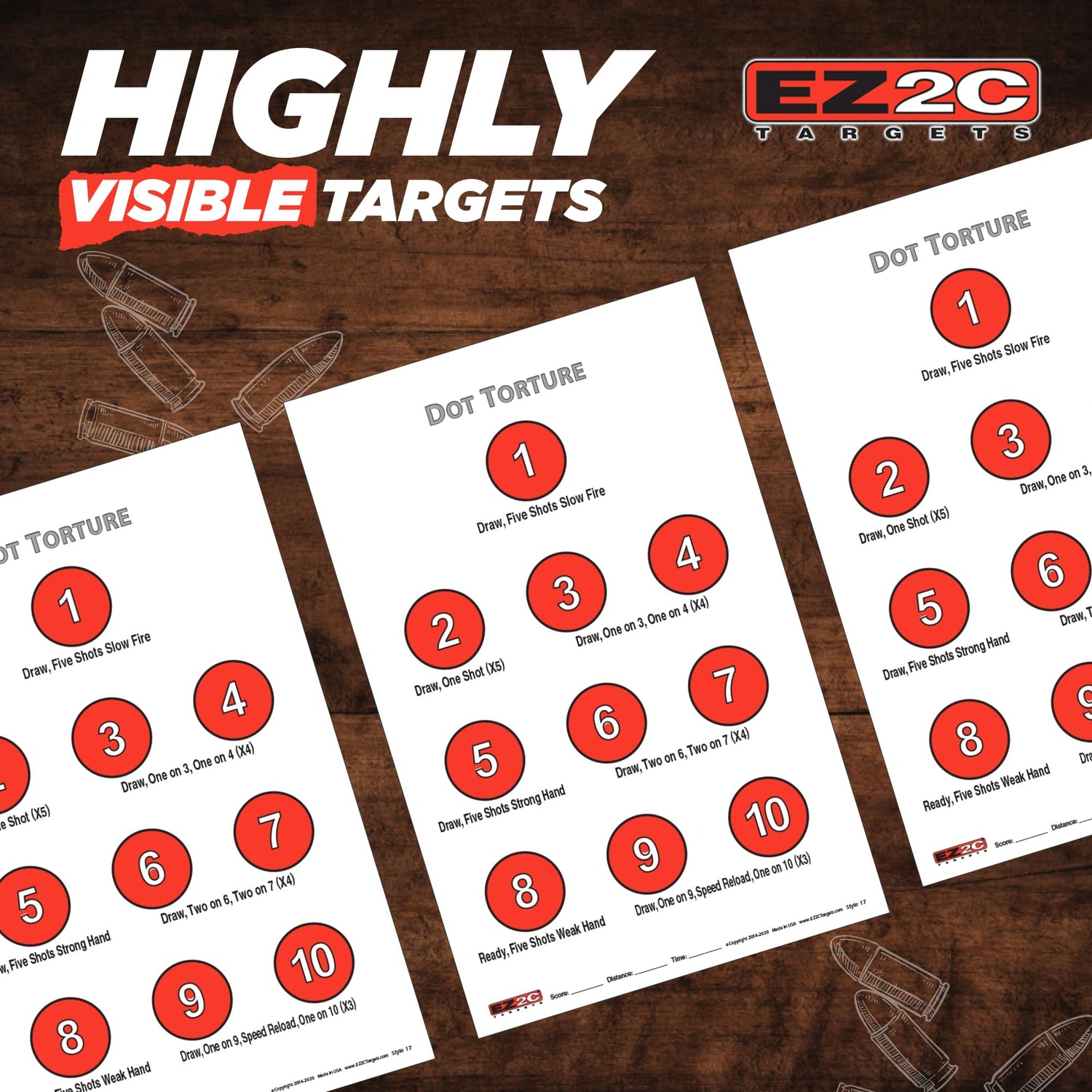 EZ2C Targets 