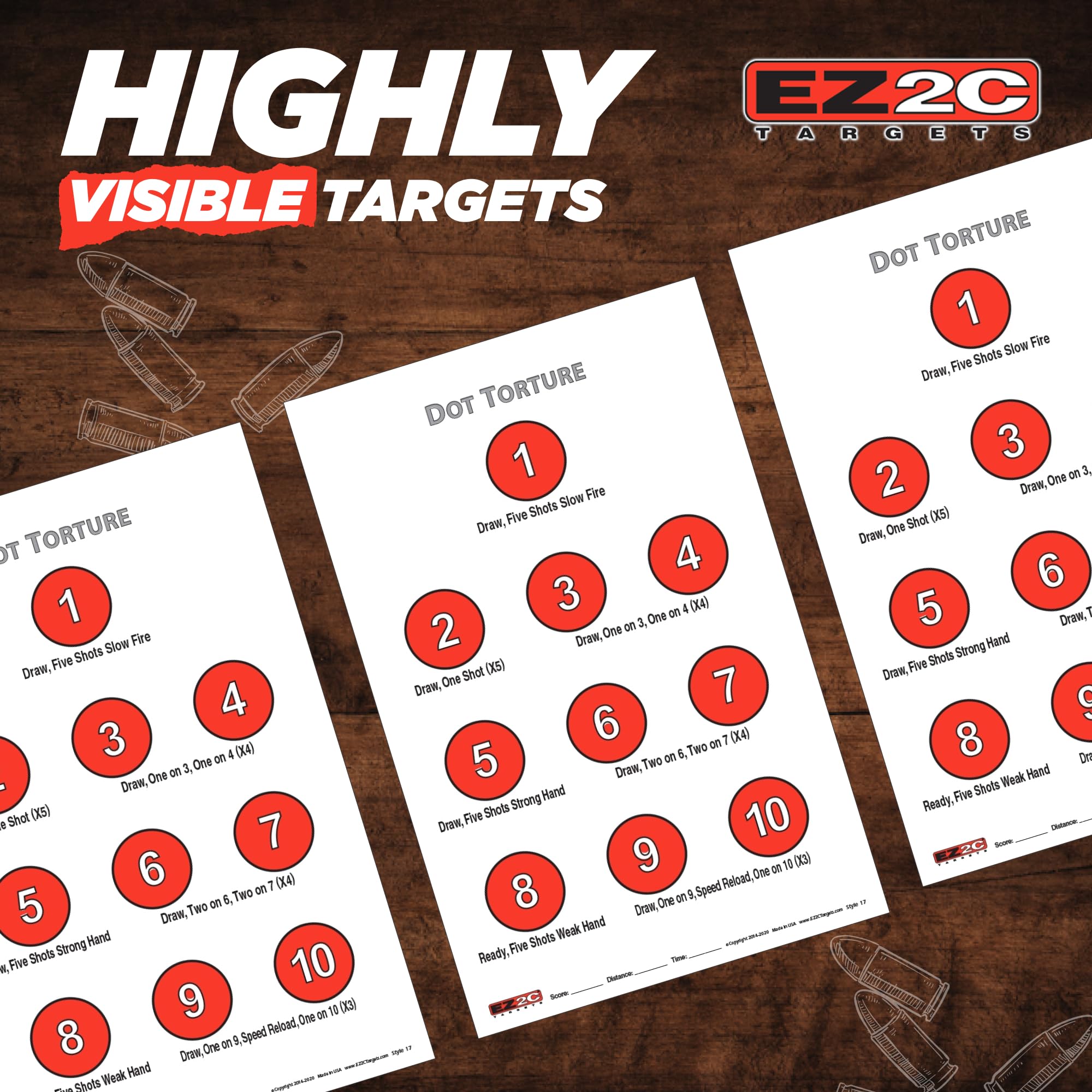 EZ2C Targets 