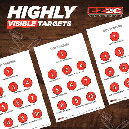 EZ2C Targets 