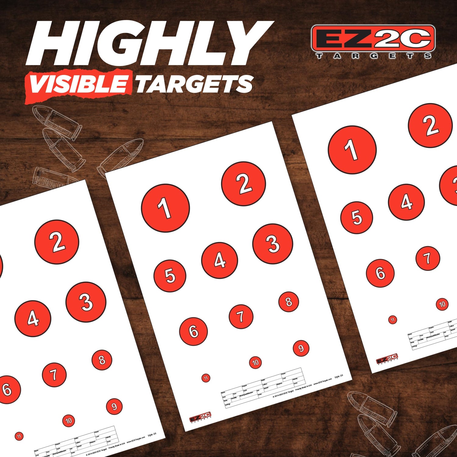 EZ2C Targets 