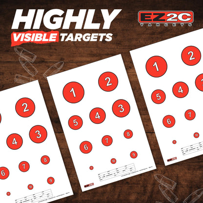 EZ2C Targets 