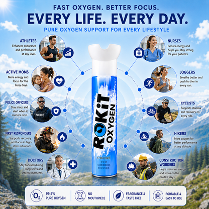 ROKiT Oxygen 10.4L | 2 Pack | 99.9% Pure Oxygen | 220+ Inhalations Each