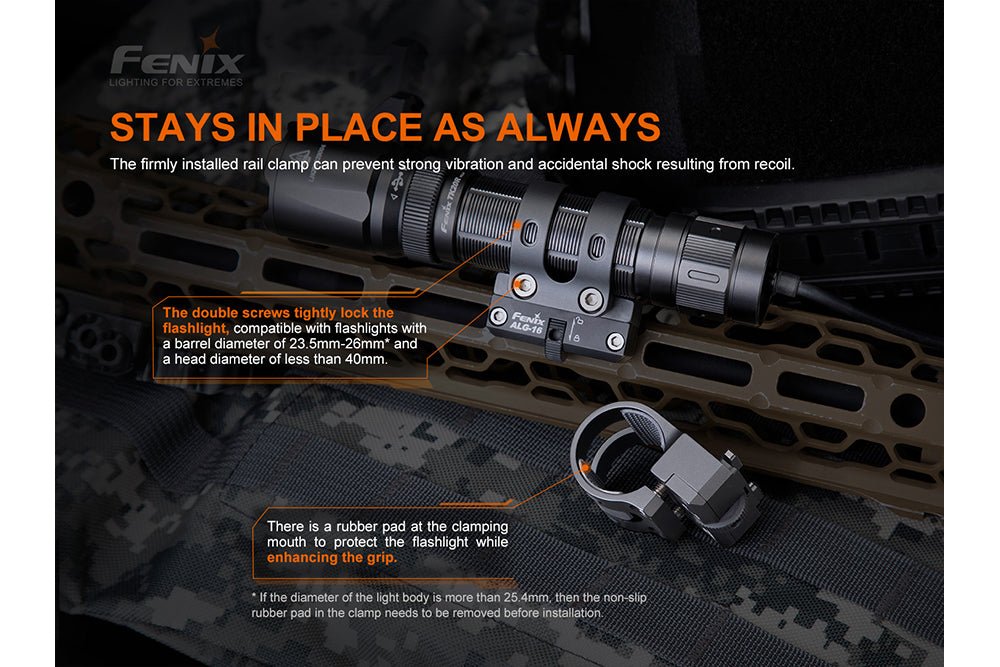 Fenix ALG-16 Tactical Light Multi-Rail Mount