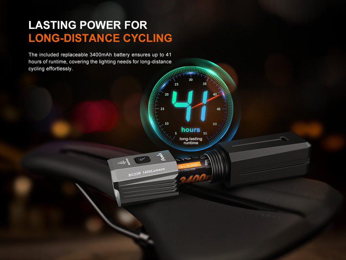 Fenix BC22R High-Performance Road Bike Light (Open Box)