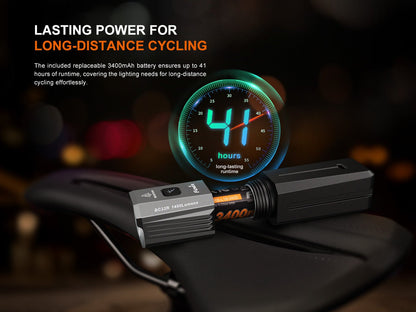 Fenix BC22R High-Performance Road Bike Light (Open Box)
